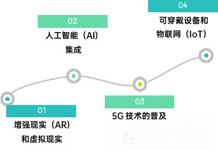 深入了解手机App开发：从构思到上线的全过程